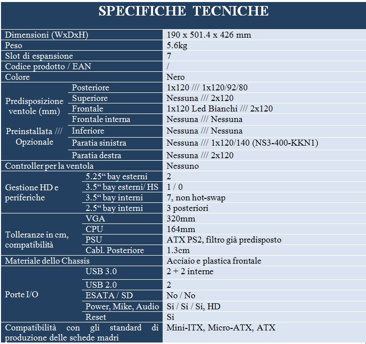 spechtech