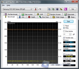 hdtune write