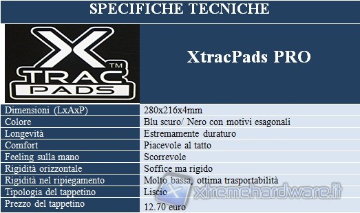 specifiche_tecniche_pro